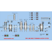 Sistema directo de agua potable en venta